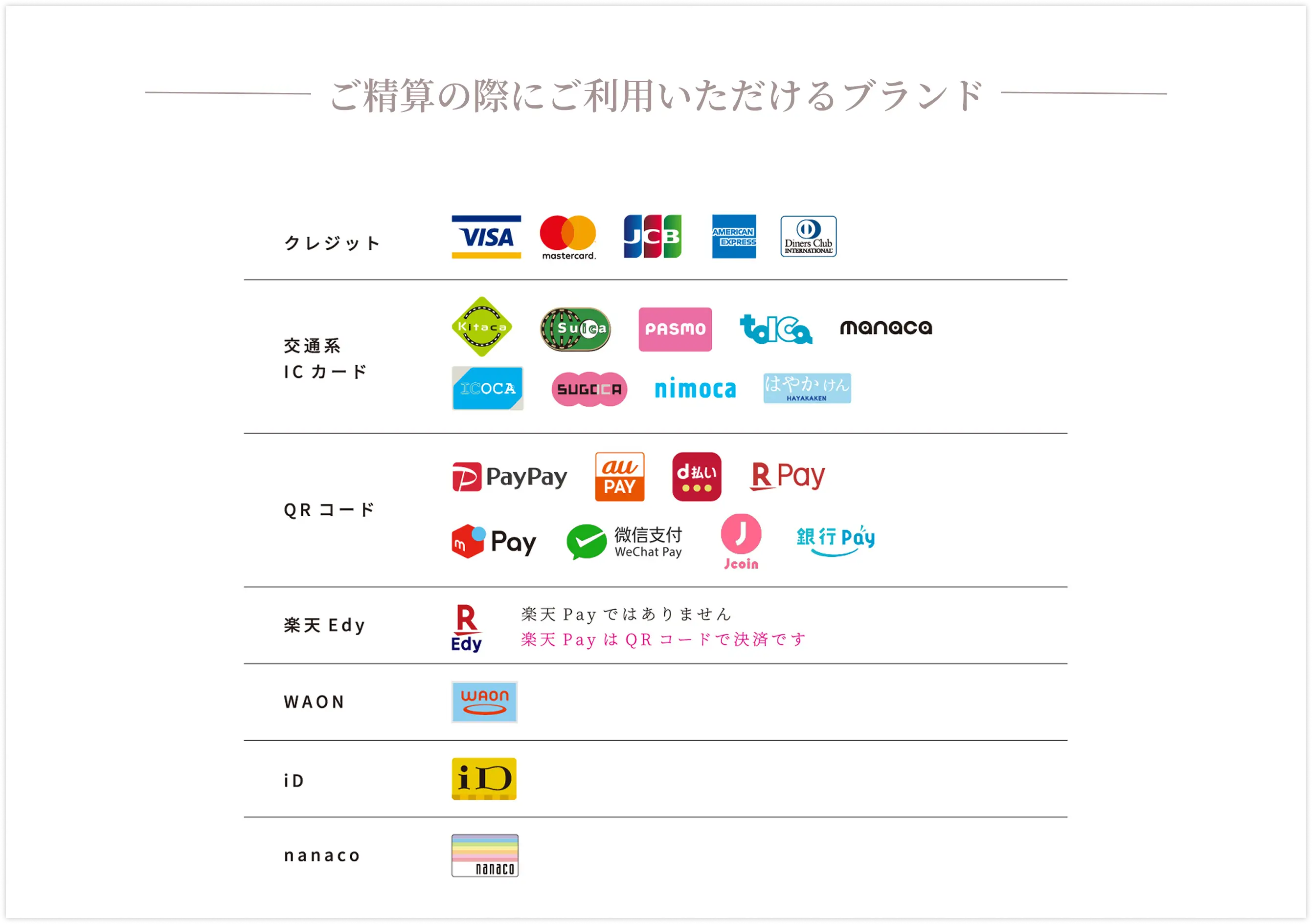 利用可能な支払い方法