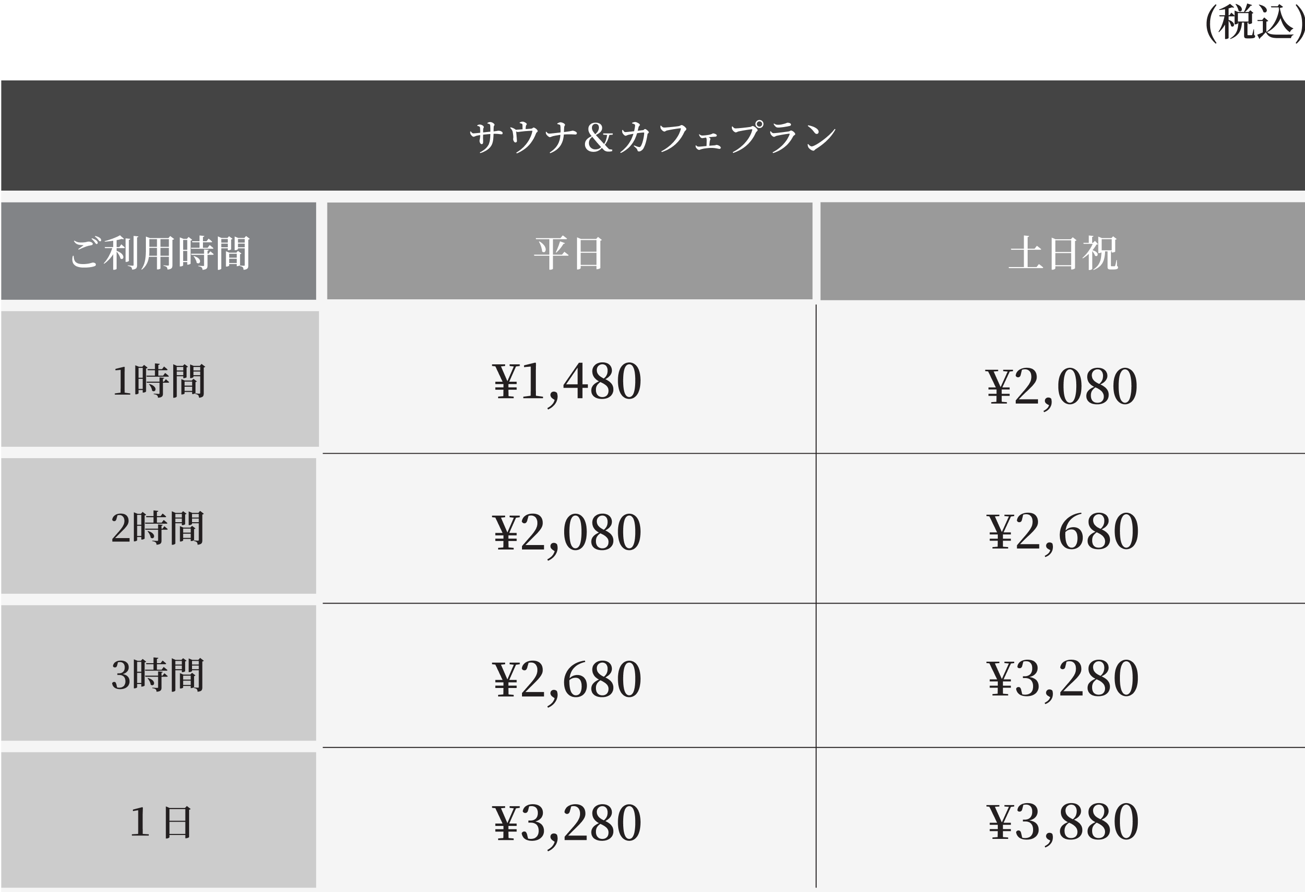利用料金表